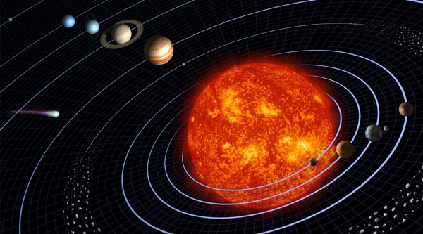 Learn about Vedic astrology